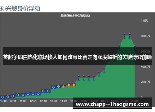 英超争四白热化临场换人如何改写比赛走向深度解析的关键博弈前瞻