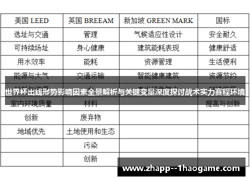 世界杯出线形势影响因素全景解析与关键变量深度探讨战术实力赛程环境